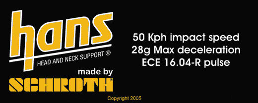 HANS-it_works