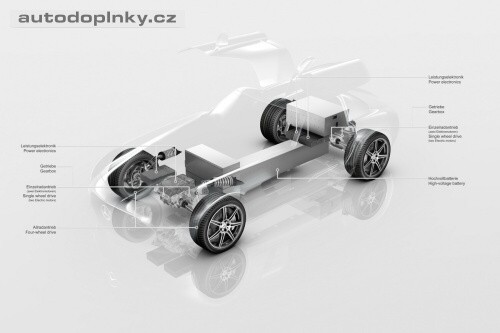 Gullwing bude elektrický