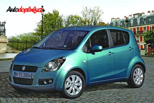 Suzuki Splash