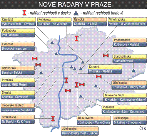 Radarové město Praha