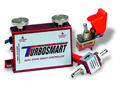 TURBOSMART motor tuning