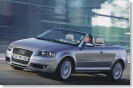 budoucnost koncernu Audi