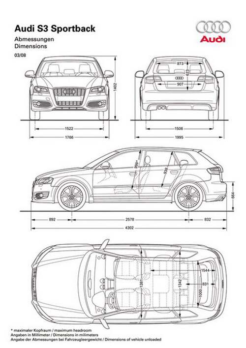 Nov� Audi S3 Sportback