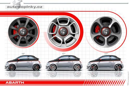 Fiat 500C Abarth