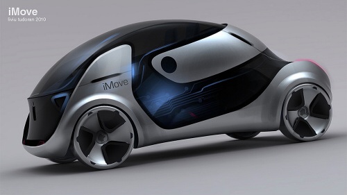 Apple iMove pro 2020