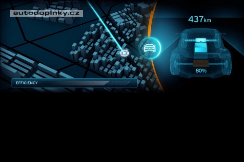 BMW i8 p�ij�d�