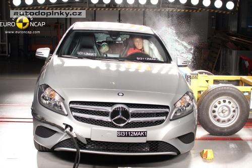 V�sledky NCAP: sm�la pro Lodgy