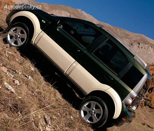 Fiat Panda Monster