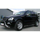 kliknutím zvětšit ART Tuning